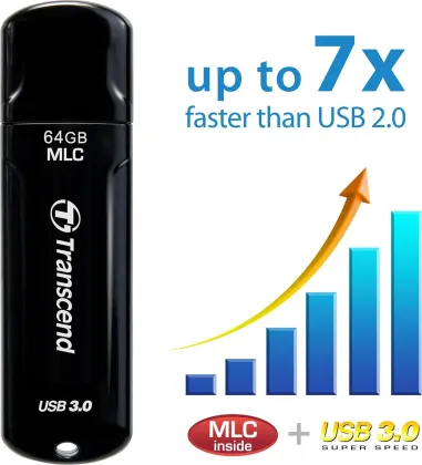 Transcend JetFlash 750 64GB USB 3.0 Flash Drive - image 5