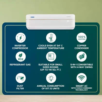 Blue Star IC512VNUAV 1 Ton 5 Star 2023 Inverter Split AC