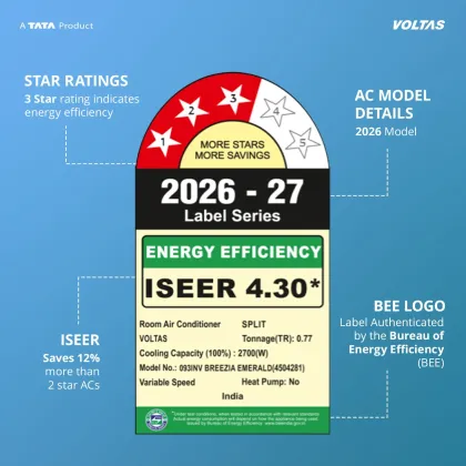 Voltas 093INV BREEZIA EMERALD 0.77 Ton 3 Star 2026 Inverter Split AC