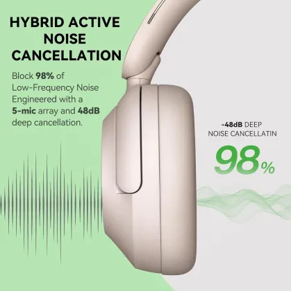 OneOdio Focus A6 Wireless Headphones