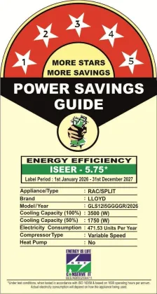 Lloyd GLS12I5GGGGR 1 Ton 5 Star 2026 Inverter Split AC