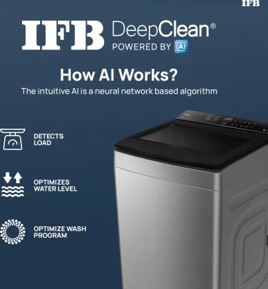 IFB TL751MS2SID 7.5 kg Fully Automatic Top Load Washing Machine
