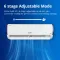 Voltas 183V CAQ 1.5 Ton 3 Star 2025 Inverter Split AC