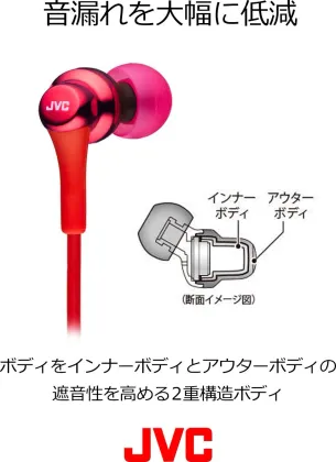 JVC HA-FX26 Wired Earphones