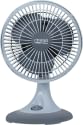 Croma AF2307 230 mm 3 Blade Table Fan