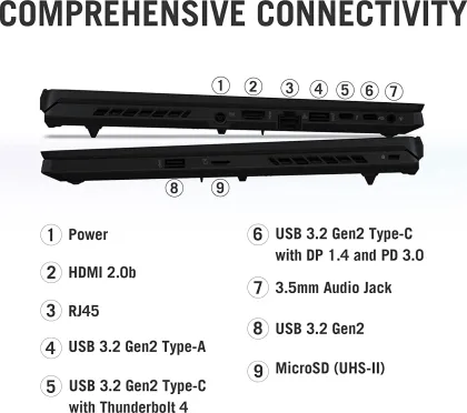 Asus ROG Zephyrus M16 GU603ZX-K8024WS Laptop (12th Gen Core i9/ 32GB/ 2TB SSD/ Win11 Home/ 16GB Graph)