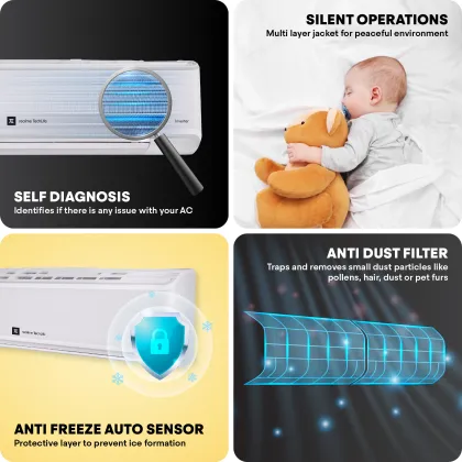 Realme TechLife 103IPG25WRS 1 Ton 3 Star 2025 Inverter Split AC