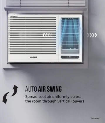 Lloyd GLW18I5AGSPR 1.5 Ton 5 Star 2026 Inverter Window AC