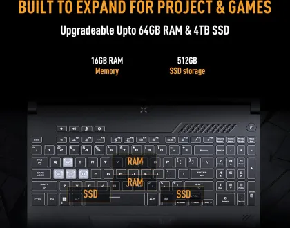 Asus TUF Gaming F16 FX607VJR-TU326WS Laptop (Intel Core 7 230H/ 16GB/ 512GB SSD/ Win11/ 6GB Graph)