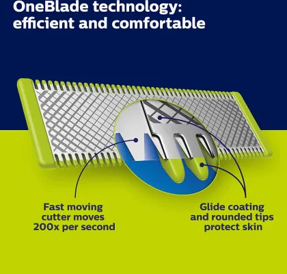 Philips Norelco OneBlade Pro Hybrid Styler Trimmer