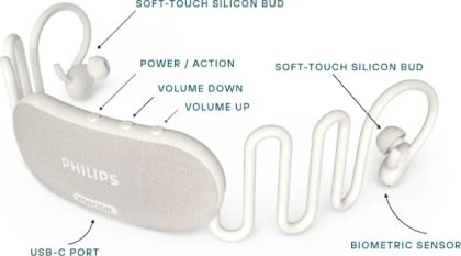 Philips x Kokoon Sleep Wireless Headset