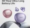 Sanag S7S AI OWS True Wireless Earbuds
