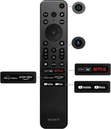Sony Bravia 2 S25 50 inch Ultra HD 4K Smart LED TV (50S25)