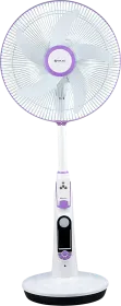 Bajaj Nuvo 400mm 5 Blade Pedestal Fan