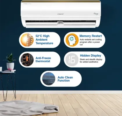 Voltas 125V Vertis Elite Gold 1 Ton 5 Star 2024 Inverter Split AC