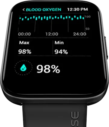 Noise ColorFit Ultra 2 Buzz Smartwatch