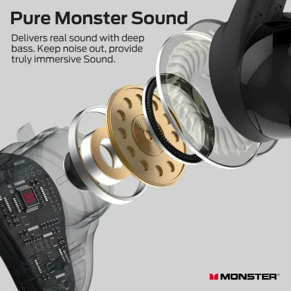 Monster N-Lite 210 True Wireless Earbuds