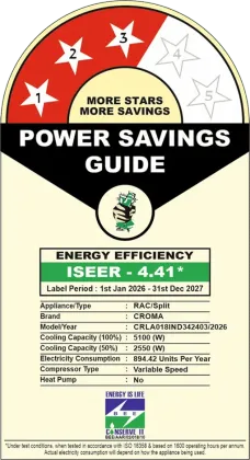 Croma CRLA018IND342403 1.5 Ton 3 Star 2026 Inverter Split AC