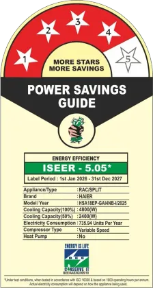 Haier HSA18EP-GAI4NB-I 1.5 Ton 4 Star 2026 Inverter Split AC