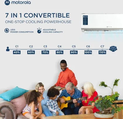 Motorola 203IPG25WMS 2 Ton 3 Star 2025 Inverter Split AC