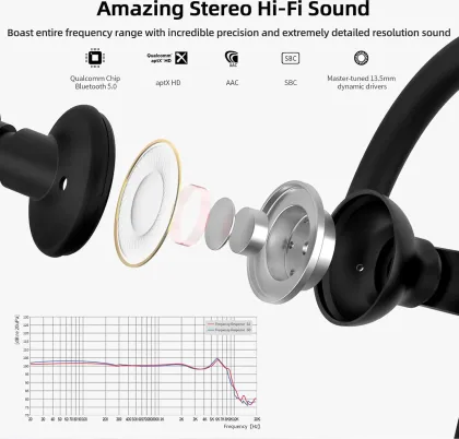 SoundMAGIC ST80 Wireless Neckband