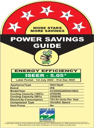 IFB CI185SS22SGN1 1.5 Ton 5 Star 2024 Inverter Split AC