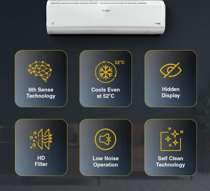 Whirlpool Magicool SAI17B54MCD0 1.5 Ton 5 Star 2023 Inverter Split AC