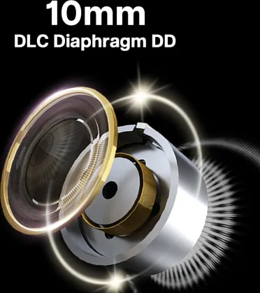 Linsoul 7HZ G1 Wired Earphones