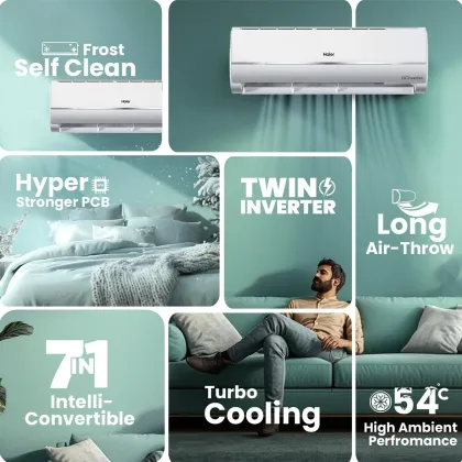 Haier HSU15V-TMS3BN-INV 1.25 Ton 3 Star 2025 Inverter Split AC