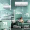 Haier HSU15V-TMS3BN-INV 1.25 Ton 3 Star 2025 Inverter Split AC