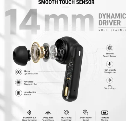 Ubon BT-175 True Wireless Earbuds