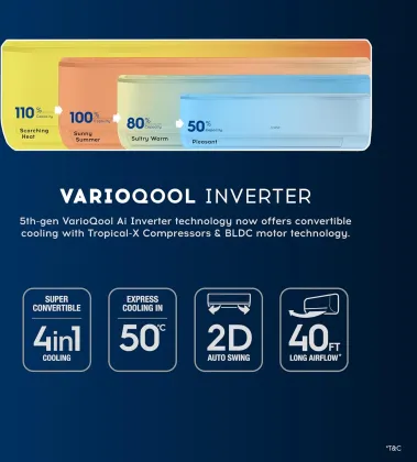 Cruise CWCVBM-VQ1W243 2 Ton 3 Star 2025 Inverter Split AC