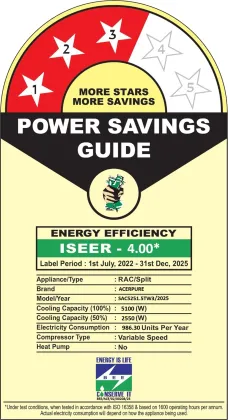 Acerpure SAC5251.5TW3 1.5 Ton 3 Star 2025 Inverter Split AC