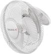 Sujata SCF 2700HS 280 mm 3 Blade Wall Fan