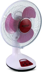 Orbit Kingshan KL-F0092 500 mm 3 Blade Table Fan