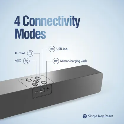 MadRabbit BOXO 16W Bluetooth Soundbar