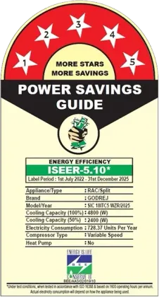 Godrej SIC 18ITC5 WZR 1.5 Ton 5 Star 2025 Inverter Split AC
