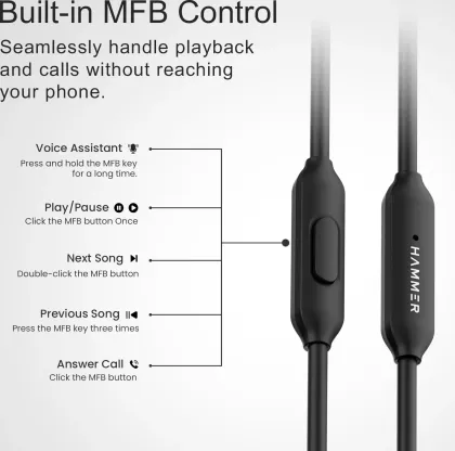Hammer Nova 2 Type-C Wired Earphones