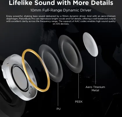 1MORE Pistonbuds Pro True Wireless Earbuds