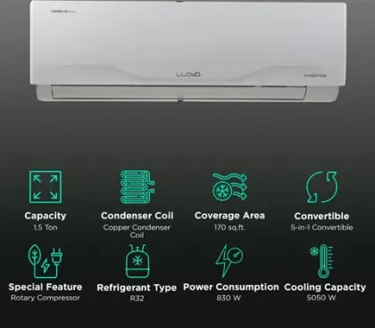 Lloyd GLS18V4FWCXA 1.5 Ton 4 Star Inverter Split AC