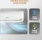 Candy CS12P3W-INV 1 Ton 3 Star Inverter Split AC
