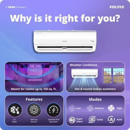 Voltas 123INV Vertis Elite RG 1 Ton 3 Star 2026 Inverter Split AC