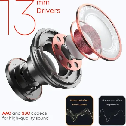 pTron PlayBuds 1 Pro True Wireless Earbuds