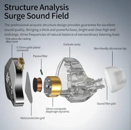 KZ EDXS Wired Earphones