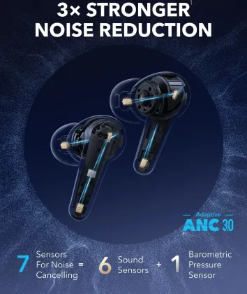 Soundcore Liberty 4 Pro True Wireless Earbuds