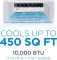 BLACK+DECKER BD10NWES 10000 BTU 115V Window AC