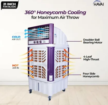 Havai 8X Flo Pro 100L Duct Air Cooler
