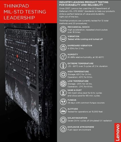 Lenovo ThinkPad E15 2021 20T8S0ME00 Laptop (AMD Ryzen 3 4300U/ 4GB/ 256GB SSD/ Win10 Home)