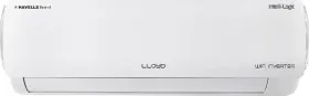 Lloyd GLS18V3FWSIL 1.5 Ton 3 Star 2023 Inverter Split AC