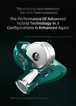 Linsoul KZ ZST X Wired Earphones